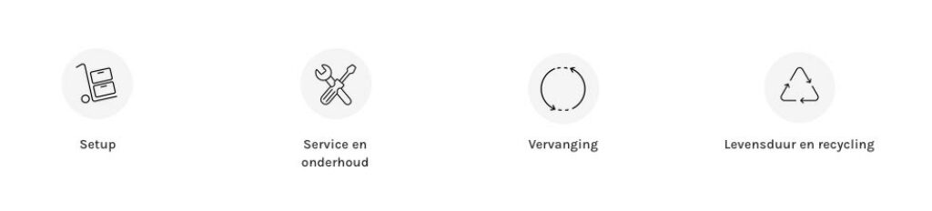 Full service oplossing huren