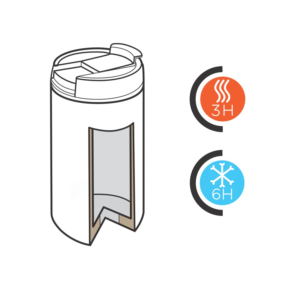 Thermosbeker RVS Metro Mok 300 ml